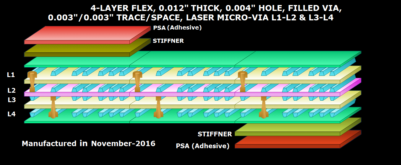 Flex pcb